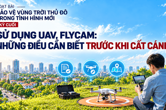 Kỳ cuối: Những điều cần biết trước khi để UAV, flycam cất cánh