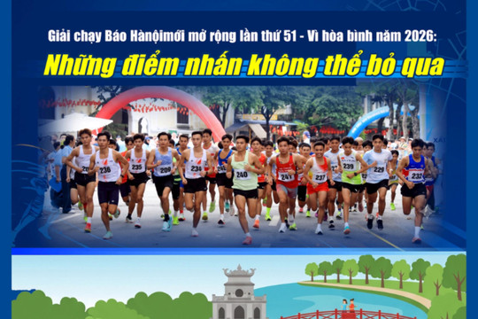 Giải chạy Báo Hànộimới mở rộng lần thứ 51 - Vì hòa bình năm 2026: Những điểm nhấn không thể bỏ qua