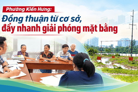 Phường Kiến Hưng: Đồng thuận từ cơ sở, đẩy nhanh giải phóng mặt bằng