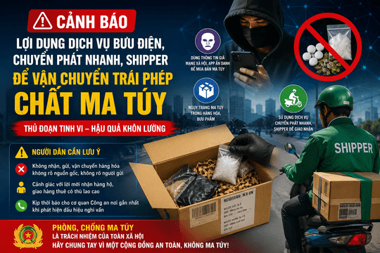 Nhận diện và đấu tranh với tội phạm lợi dụng dịch vụ bưu chính