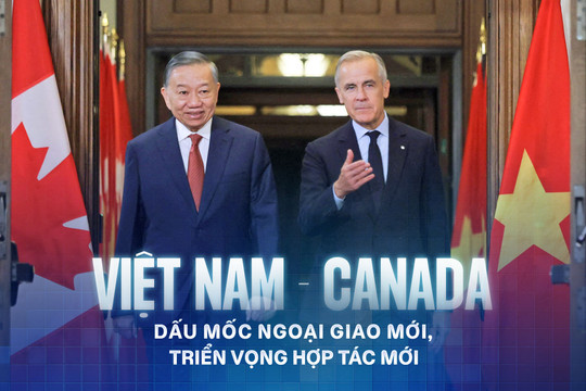 Việt Nam - Canada: Dấu mốc ngoại giao mới, triển vọng hợp tác mới
