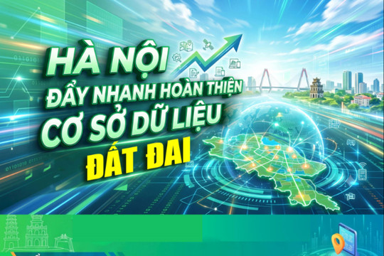 Hà Nội đẩy nhanh hoàn thiện cơ sở dữ liệu đất đai