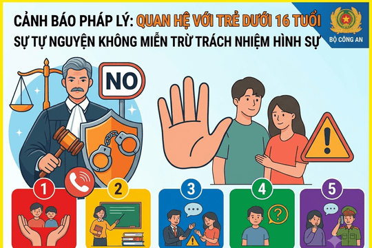 Trang bị kiến thức pháp luật phòng, chống xâm hại tình dục trẻ em