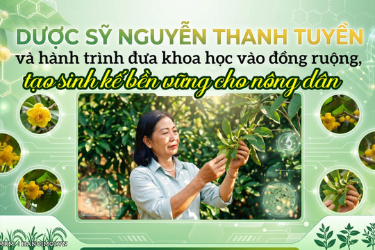 Dược sỹ Nguyễn Thanh Tuyền và hành trình đưa khoa học vào đồng ruộng, tạo sinh kế bền vững cho nông dân