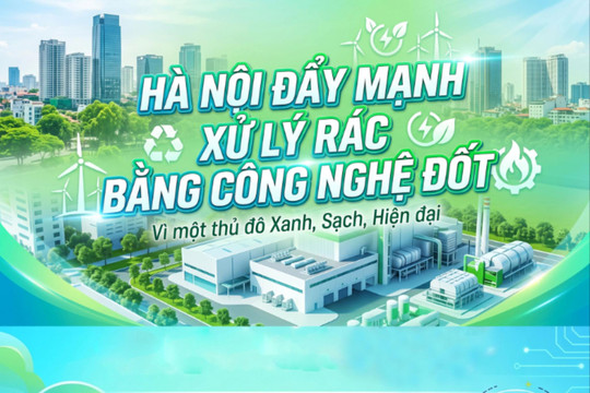 Hà Nội đẩy mạnh xử lý rác bằng công nghệ đốt