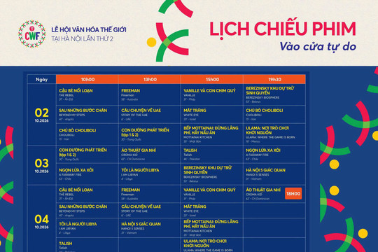 Điện ảnh thế giới hội tụ trong Lễ hội Văn hóa thế giới tại Hà Nội lần thứ hai