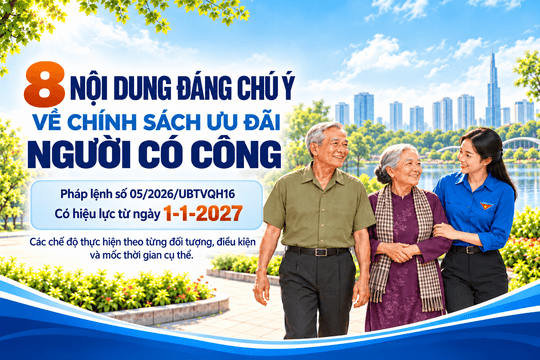 Nhiều thay đổi về quyền lợi của người có công từ 1/1/2027