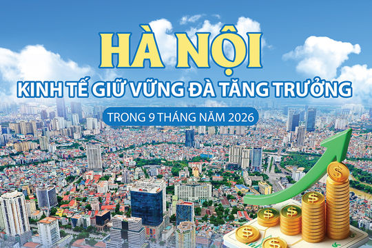 Hà Nội: Kinh tế giữ vững đà tăng trưởng trong 9 tháng năm 2026