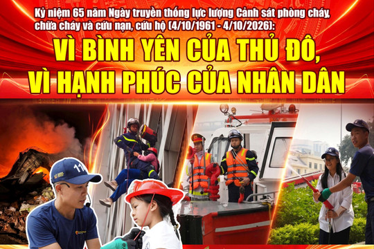 Vì bình yên của Thủ đô, vì hạnh phúc của nhân dân