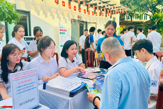 Đào tạo nghề đáp ứng nhu cầu thị trường lao động