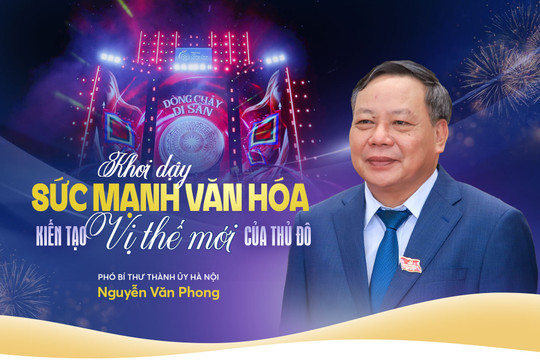 Khơi dậy sức mạnh văn hóa, kiến tạo vị thế mới của Thủ đô