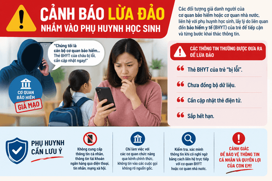 Chủ động tra cứu bảo hiểm y tế để tránh bị lừa đảo
