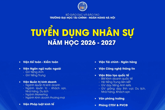 Trường Đại học Tài chính - Ngân hàng Hà Nội thông báo tuyển dụng nhân sự