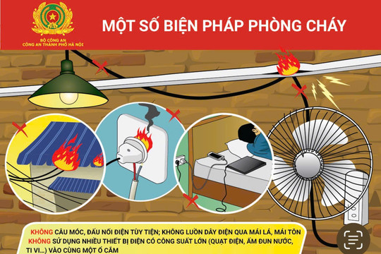 Phòng ngừa cháy nổ do điện: Cần nhận diện và xử lý trước khi sự cố xảy ra