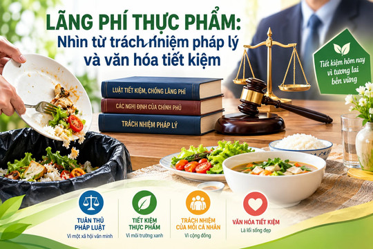 Lãng phí thực phẩm, nhìn từ trách nhiệm pháp lý và văn hoá tiết kiệm