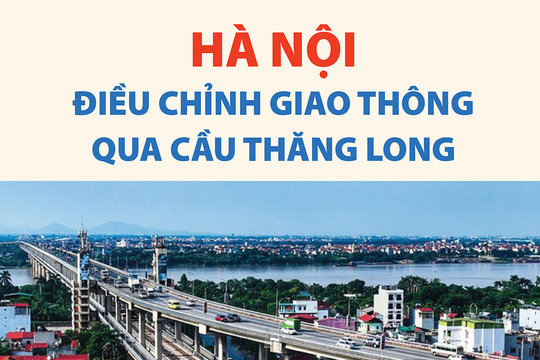 Hà Nội: Điều chỉnh giao thông qua cầu Thăng Long