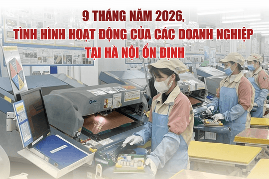 9 tháng năm 2026, hoạt động của các doanh nghiệp tại Hà Nội ổn định