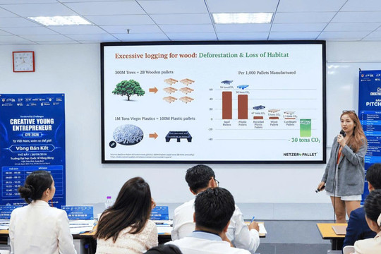 CYE 2026 công bố 5 doanh nghiệp vào chung kết