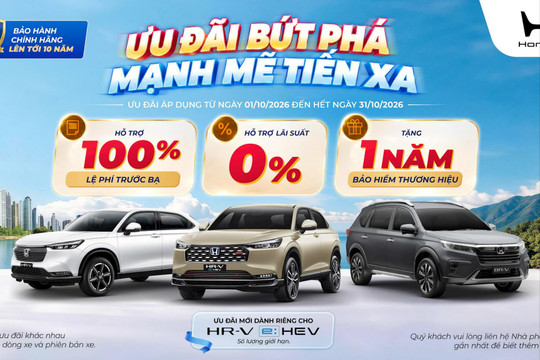 Cập nhật loạt khuyến mại mới nhất từ Honda ô tô tháng 10-2026