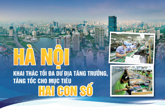 Hà Nội khai thác tối đa dư địa tăng trưởng, tăng tốc cho mục tiêu hai con số
