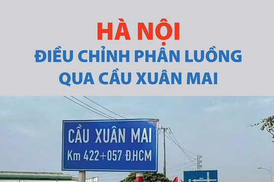 Hà Nội điều chỉnh phân luồng qua cầu Xuân Mai