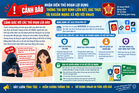 Hiểu đúng về xác thực, liên kết tài khoản mạng xã hội qua VneID