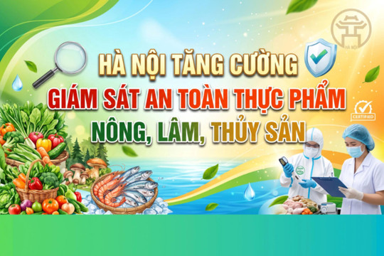 Hà Nội tăng cường giám sát an toàn thực phẩm, nông, lâm, thủy sản