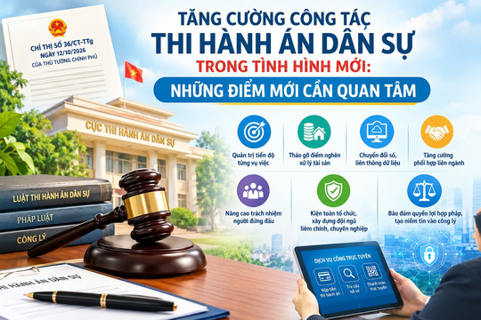 Tăng cường công tác thi hành án dân sự trong tình hình mới