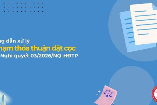 Xử lý vi phạm thỏa thuận đặt cọc