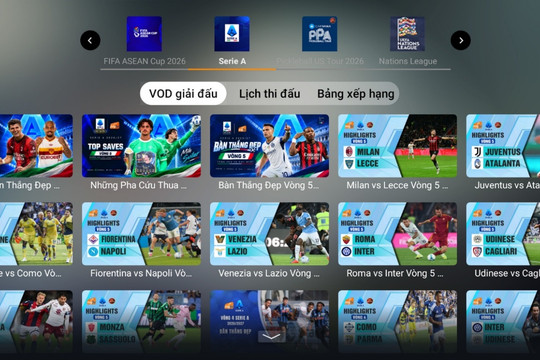 MyTV ứng dụng AI nâng cao trải nghiệm khách hàng với nội dung số