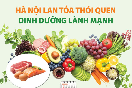 Hà Nội lan tỏa thói quen dinh dưỡng lành mạnh