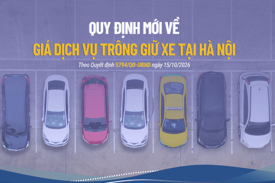 Quy định mới về giá dịch vụ trông giữ xe tại Hà Nội