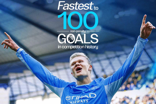 Manchester City vững vàng giữa sức ép từ cáo buộc tài chính