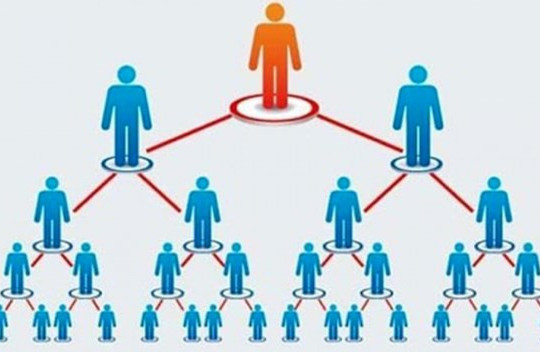 Hà Nội ban hành quy chế phối hợp quản lý kinh doanh đa cấp
