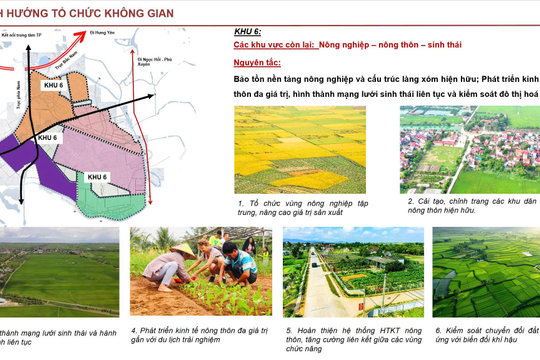 Ứng Hòa định hướng phát triển không gian thành 6 khu vực