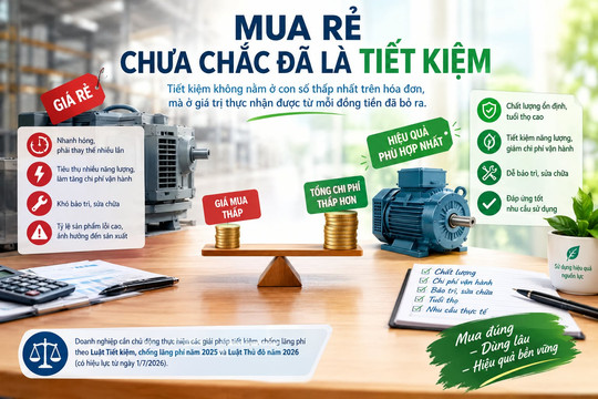 Mua rẻ chưa chắc đã là tiết kiệm