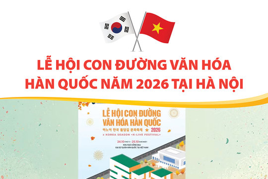 Lễ hội con đường văn hóa Hàn Quốc 2026 tại Hà Nội