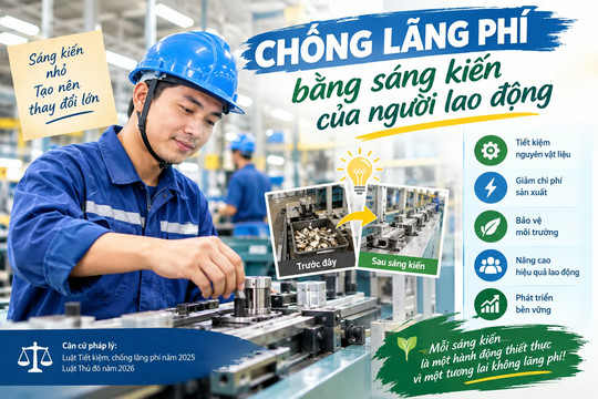 Chống lãng phí bằng sáng kiến của người lao động