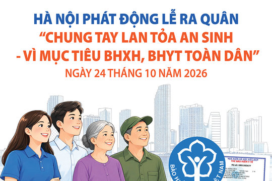 Hà Nội phát động lễ ra quân “Chung tay lan tỏa an sinh - Vì mục tiêu BHXH, BHYT toàn dân”