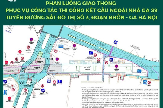 Phân luồng giao thông đường Kim Mã phục vụ thi công ga S9