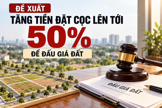 Đề xuất tăng tiền đặt cọc lên tới 50% để đấu giá đất có hạn chế bỏ cọc?
