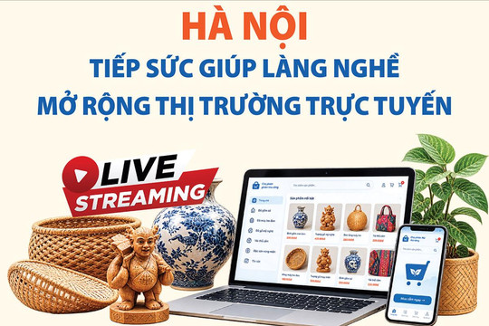 Hà Nội tiếp sức làng nghề mở rộng thị trường trực tuyến
