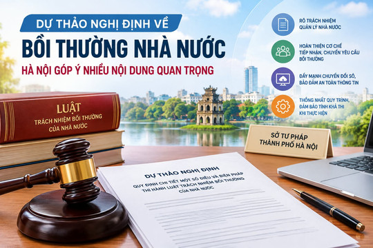 Dự thảo Nghị định về bồi thường nhà nước: Hà Nội góp ý nhiều nội dung quan trọng