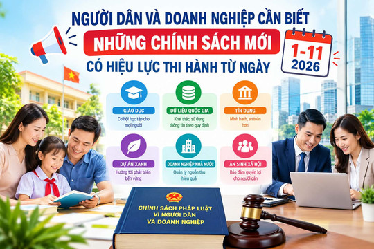 Người dân và doanh nghiệp cần biết những chính sách mới có hiệu lực từ ngày 1-11