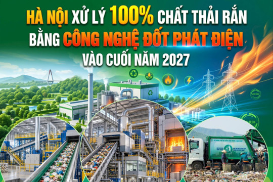 Hà Nội xử lý 100% chất thải rắn sinh hoạt bằng công nghệ đốt phát điện vào cuối năm 2027