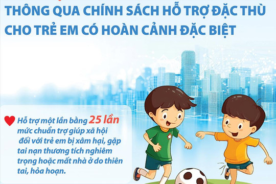 Hà Nội thông qua chính sách hỗ trợ đặc thù cho trẻ em có hoàn cảnh đặc biệt