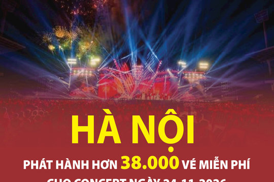 Hơn 38.000 vé miễn phí xem concert chào mừng Ngày Văn hóa Việt Nam được phân bổ ra sao?