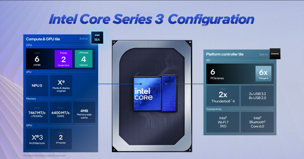 Intel tăng tốc tác vụ AI trên máy tính phổ thông với Core Series 3 mới