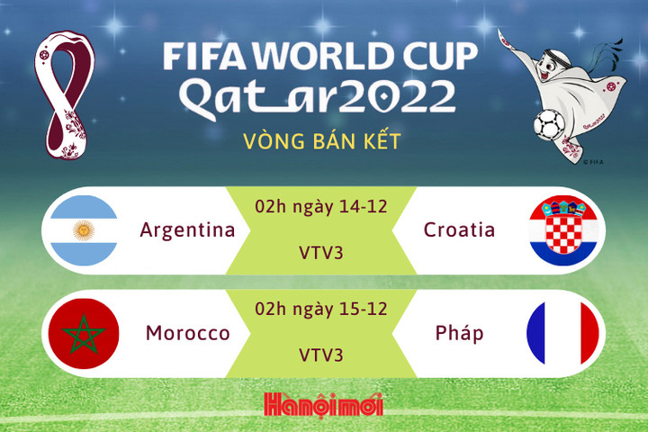 Hai cặp đấu bán kết World Cup 2022 và lịch truyền hình trực tiếp