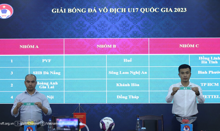 Hà Nội FC, Hoàng Anh Gia Lai chung bảng đấu tại vòng chung kết Giải vô địch U17 quốc gia 2023